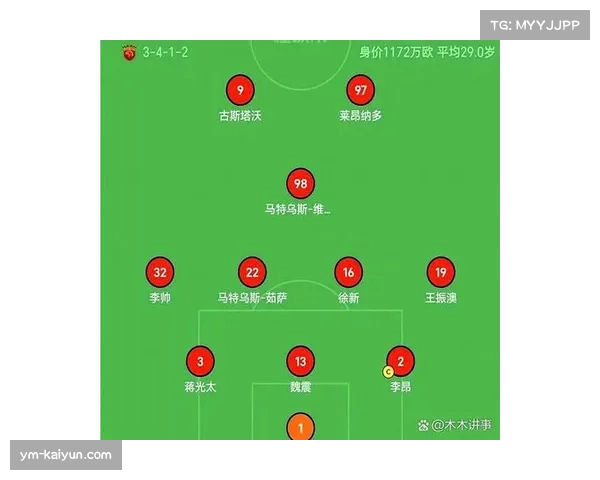 各队次回合战术调整展望 落后球队翻盘可能性与策略分析 各队次回合战术调整展望 落后球队翻盘可能性与策略分析